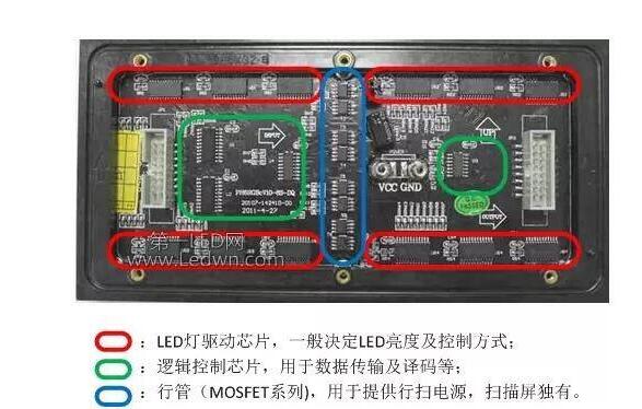 LED显示屏电源驱动.jpg